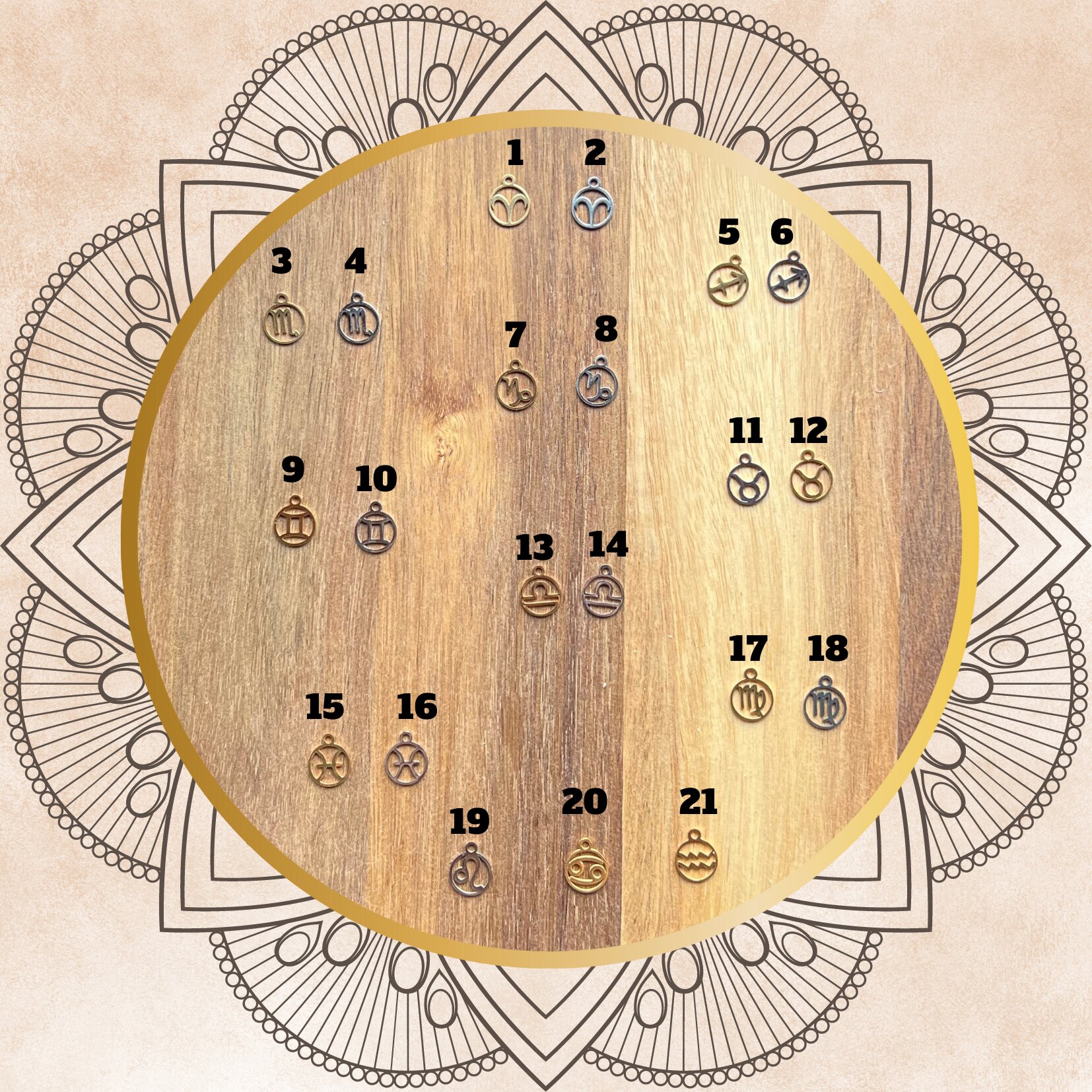 Charm signes astrologiques